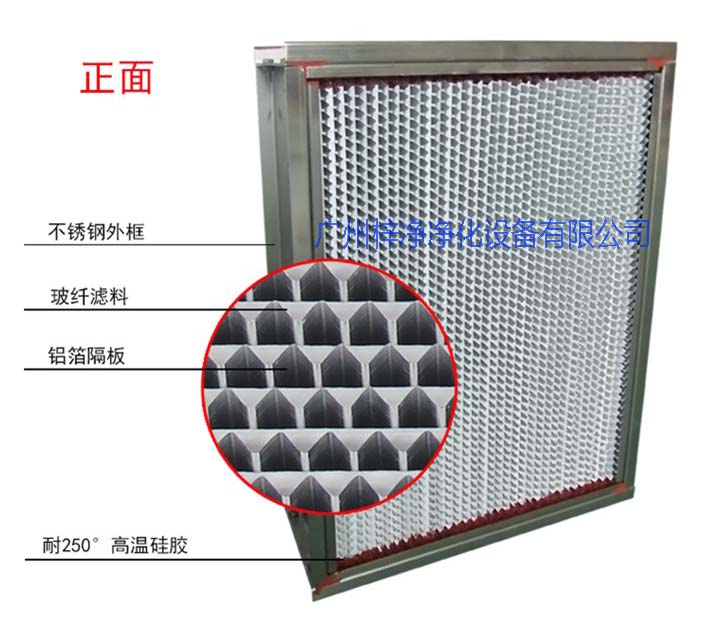 烘箱耐高溫過濾器、烤箱耐高溫過濾器圖解